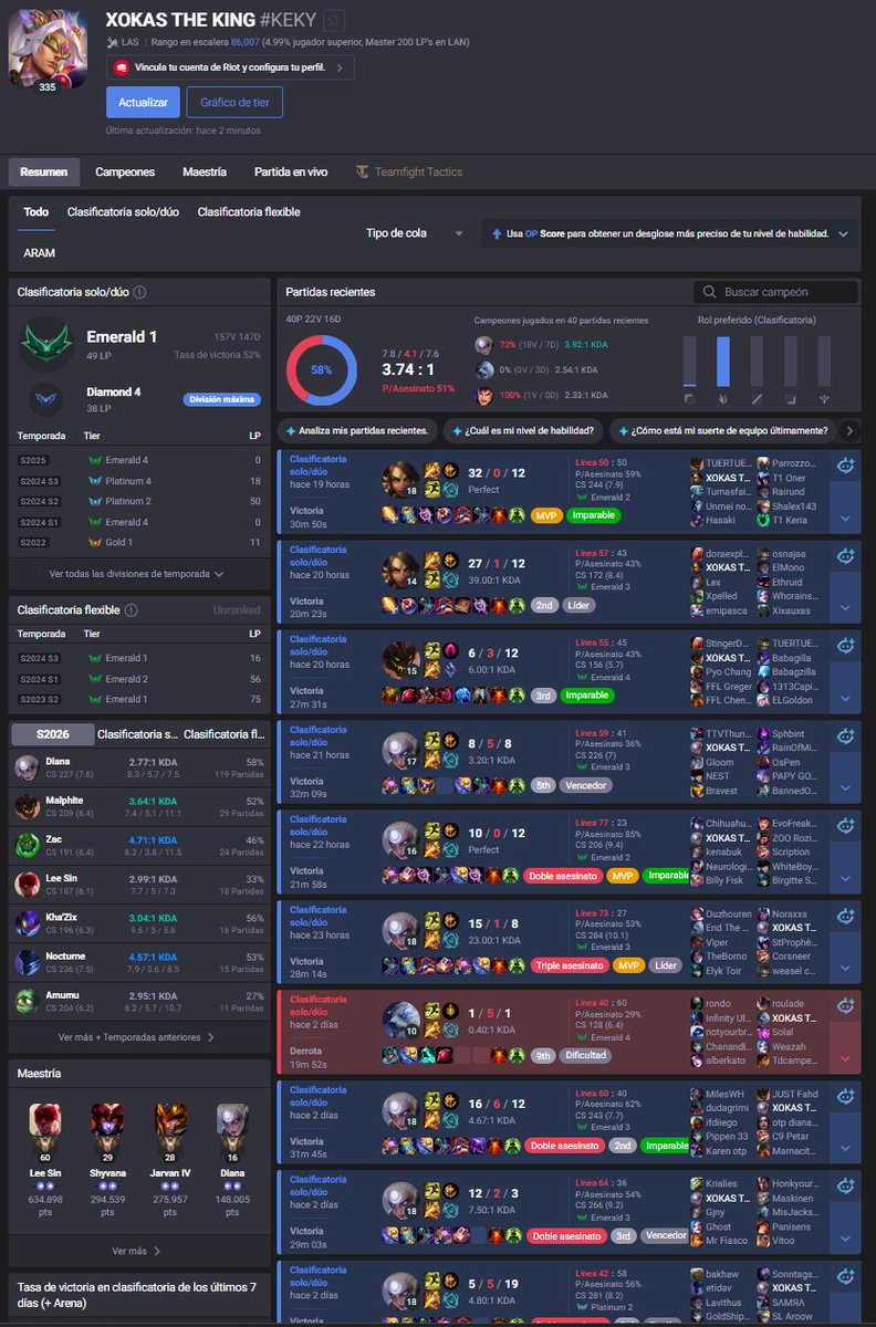 Dani Vaquero tweet media