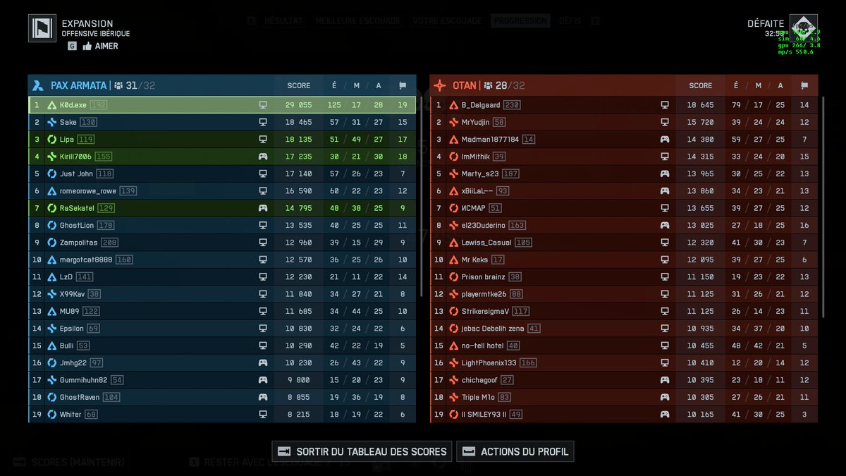 Plus jamais je critique la QBZ-192 🙃