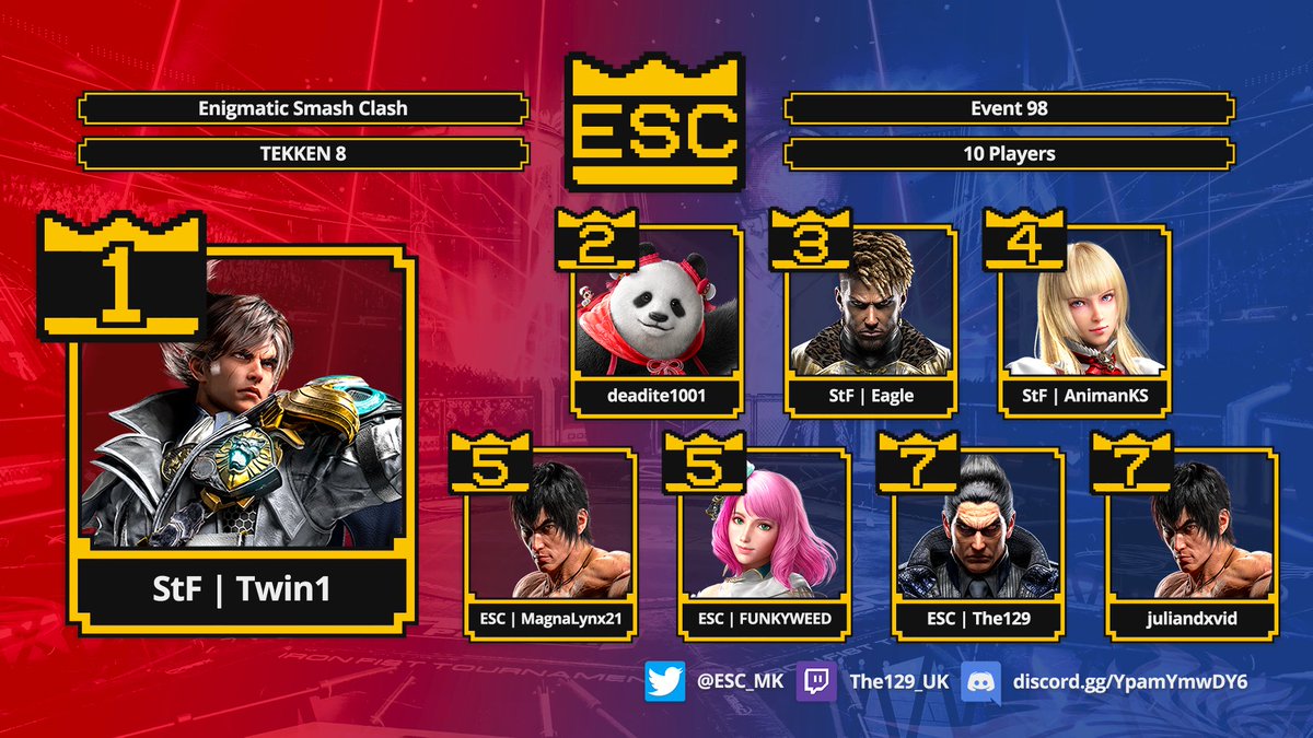 Enigmatic Smash Clash tweet media