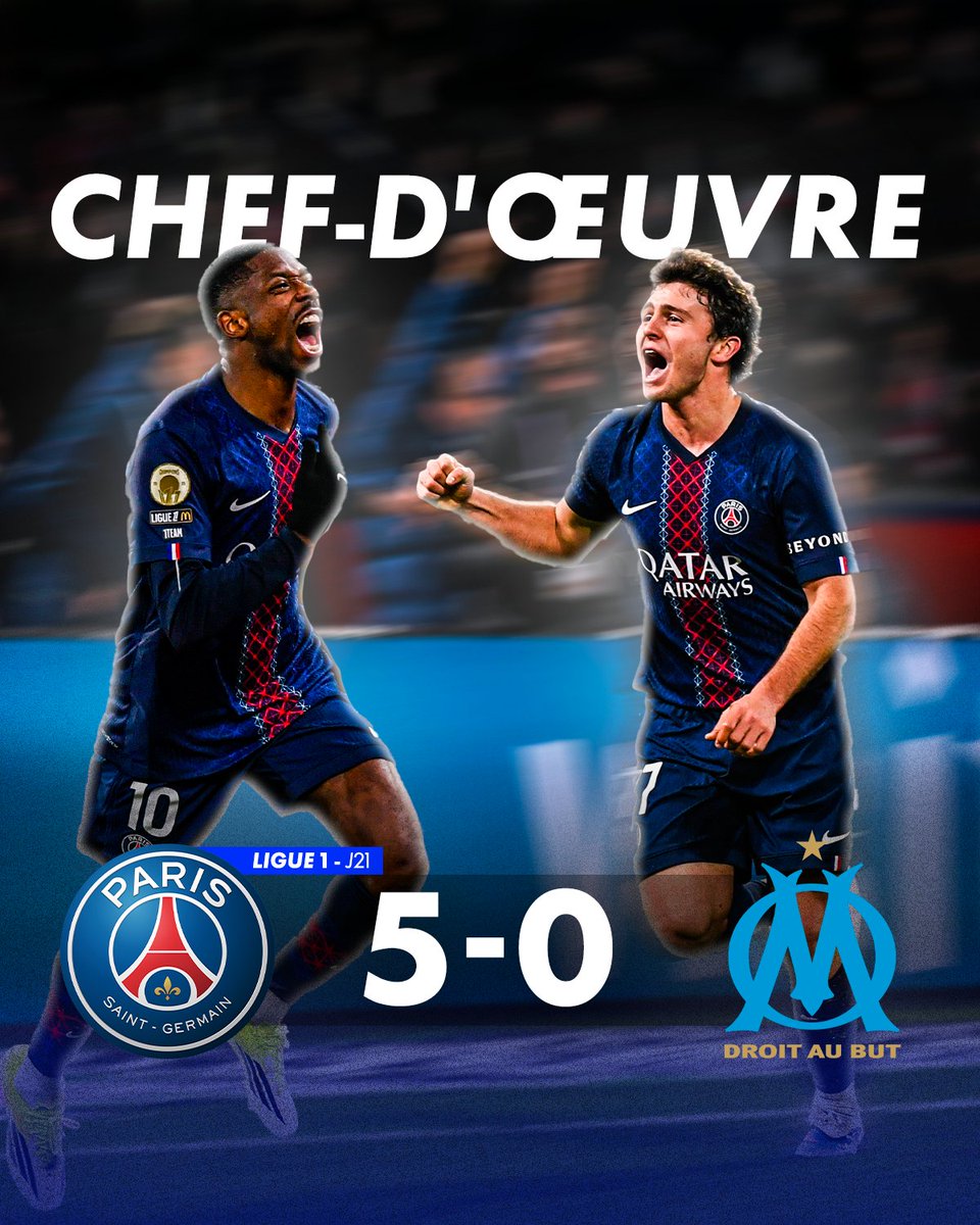 CanalplusFoot's tweet photo. LE CLASSIQUE À SENS UNIQUE 🤯

Paris inflige une manita à l'Olympique de Marseille dans ce Classique et élimine presque définitivement leur adversaire du soir de la course au titre 💥 https://t.co/S3LgAyV9Es