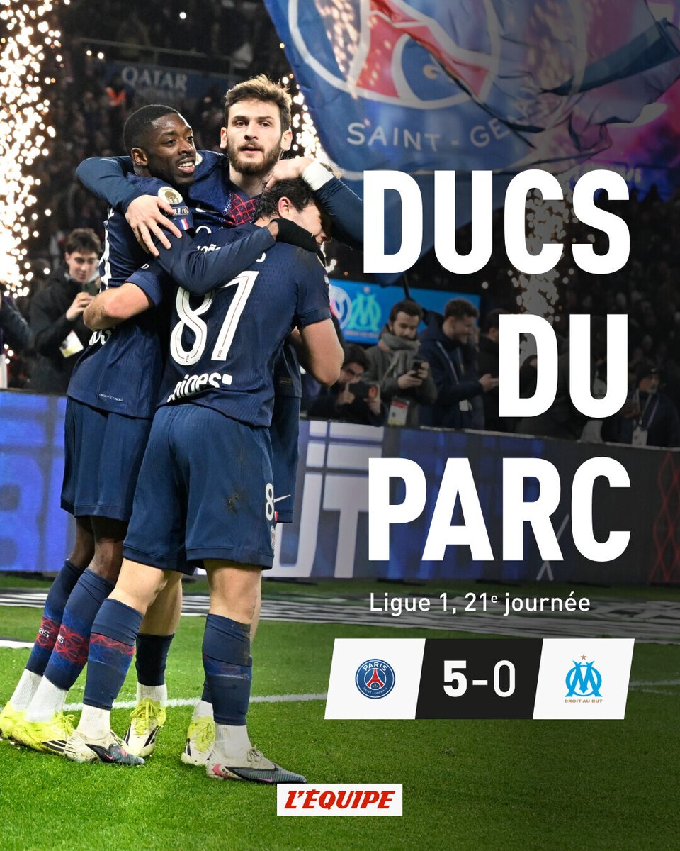 lequipe's tweet photo. Un Classique à sens unique : le PSG ne fait qu'une bouchée de l'OM et reprend la tête de Ligue 1 ➡️ https://t.co/WS5ioqlfFK https://t.co/6sPZczSxvL