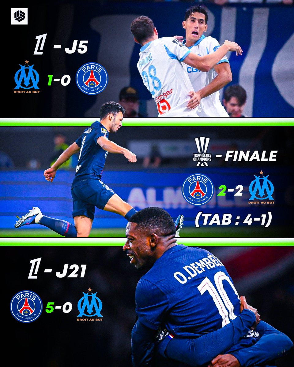 Instant Foot ⚽️ tweet media