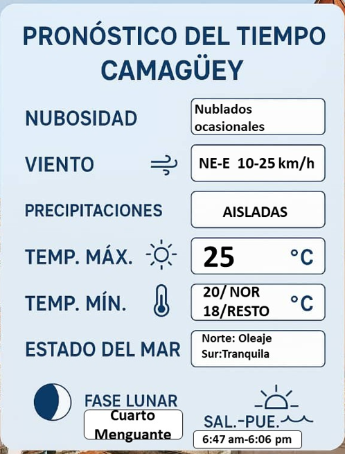Pronostico para mañana