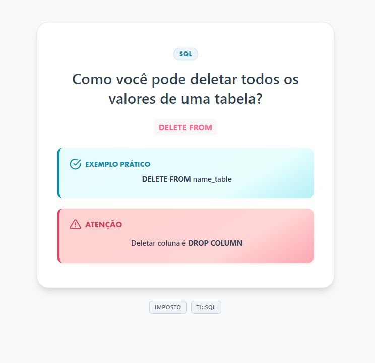 Um monte de coisa pra estudar e eu brincando de editar card do anki pra ficar bonito. 
Vou fingir que to estudando logica de programação.
