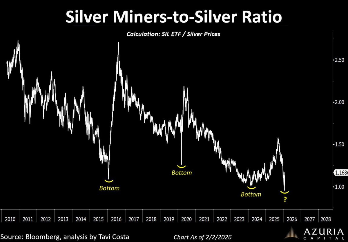 Silver Santa tweet media