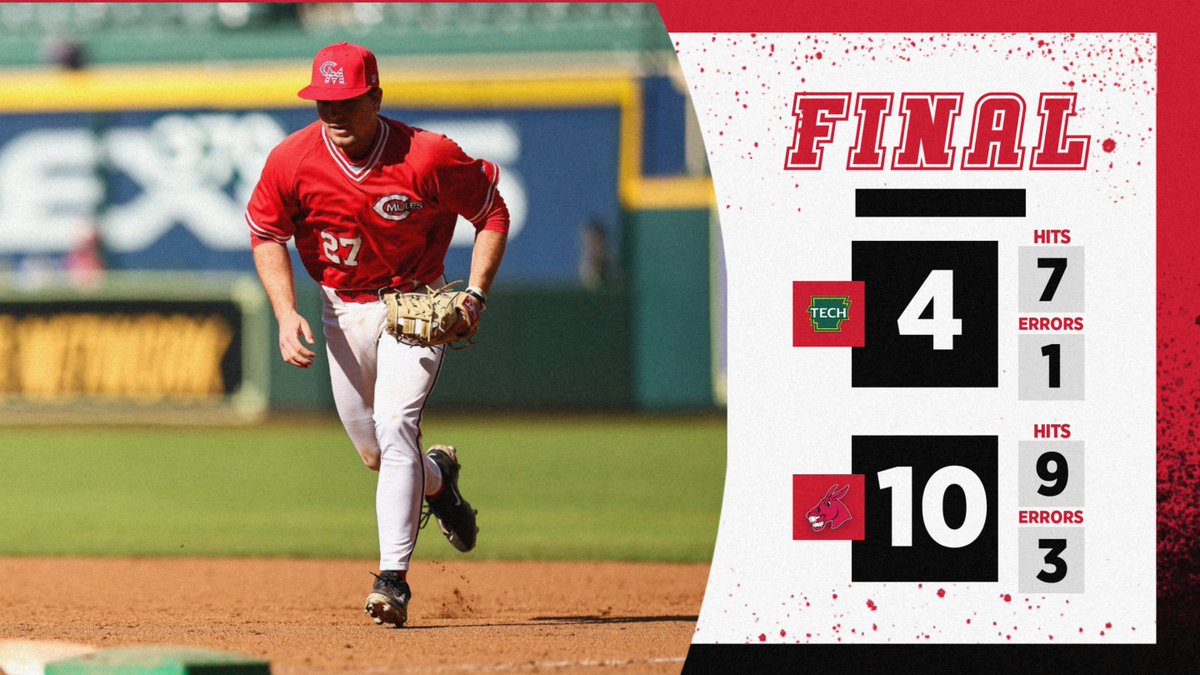 FINAL | No. 2 Mules 10, Arkansas Tech 4

🧹🧹🧹🧹

That's a four-game SWEEP of the Wonder Boys!

We improve to 6-1 with the "W" today.

#teamUCM x #RollStable