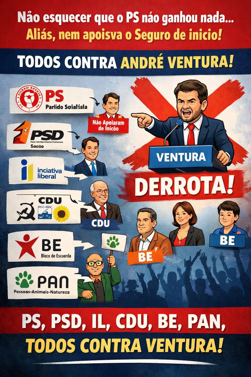 Votos de Seguro são a soma de 6 partidos.

Votos de André Ventura são 100% dele.

PS, PSD, IL, CDU, BE e PAN todos juntos contra um homem.
Isto não é vitória — é medo.

Se o sistema inteiro se une contra alguém, é porque ele ameaça o sistema.

Ventura incomoda. E isso diz tudo.