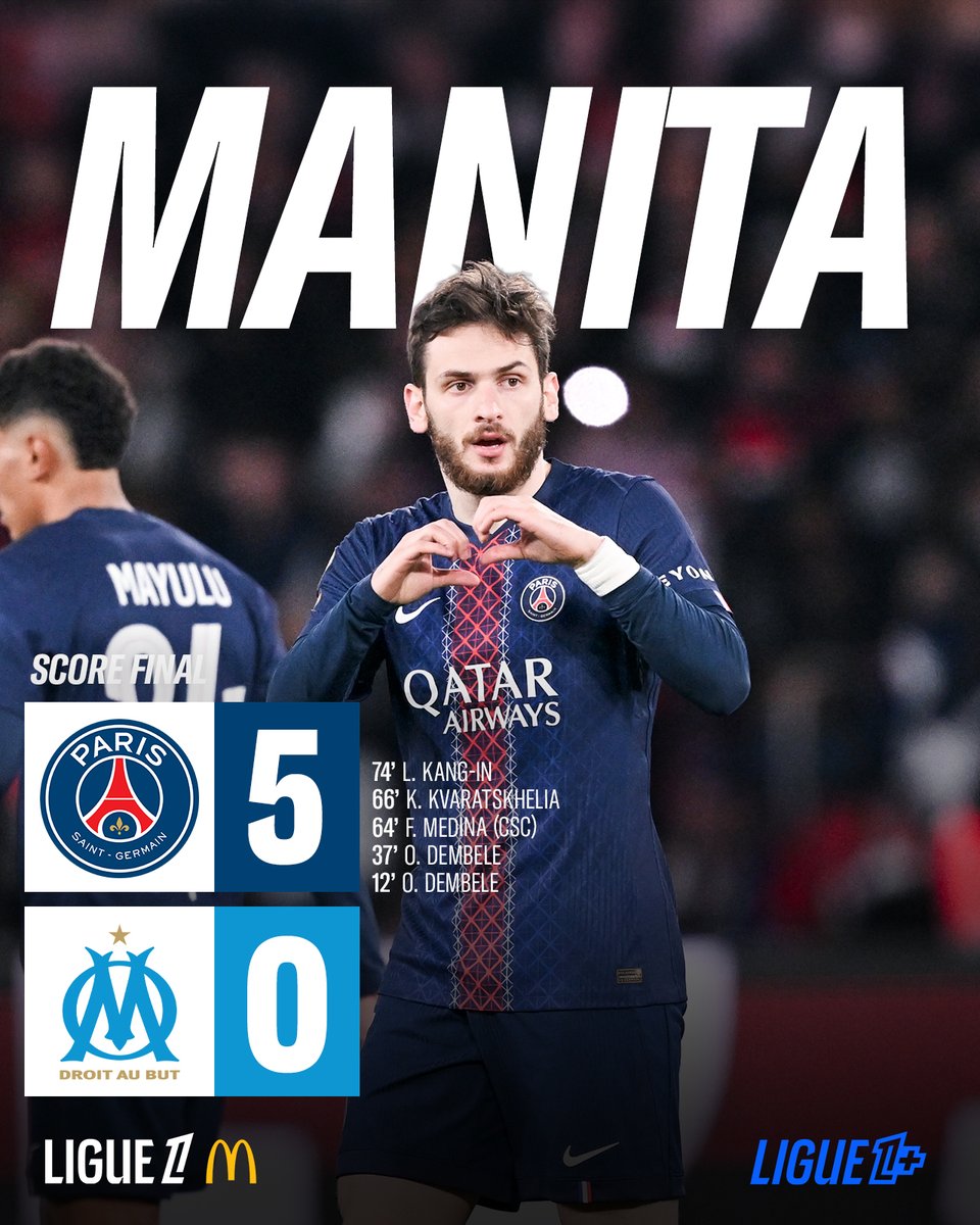 ligue1plus's tweet photo. Le @PSG_inside CORRIGE l'@OM_Officiel et reprend sa place de leader de @Ligue1 🖐️

#LeClassique #PSGOM https://t.co/PzNqWhoqgU