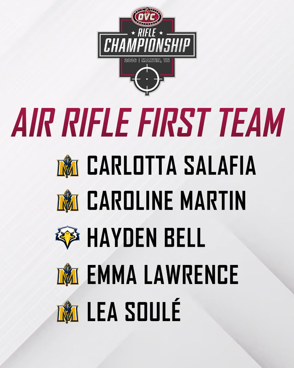 OVCSports's tweet photo. 2026 Air Rifle First Team🙌

#OVCit https://t.co/N8B82eLbvE