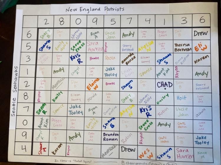 CheerUpOmaha's tweet photo. Find your squares! Good luck! #SuperBowl #Squares #Charity #CheerUp https://t.co/nxPLAI4uvv