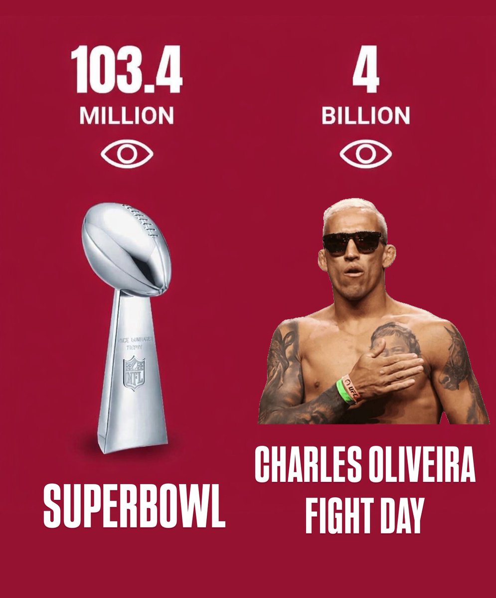 it’s the Super Bowl today, but we all know what the world’s most viewed sporting event is 😤🇧🇷