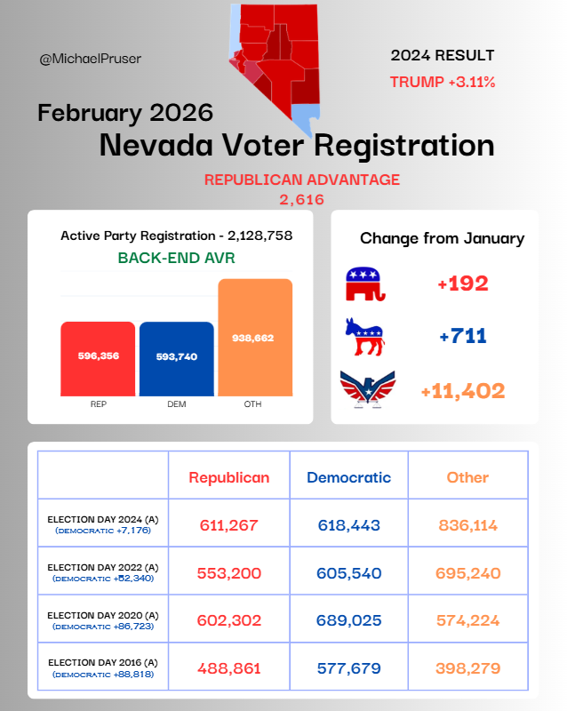 Michael Pruser tweet media