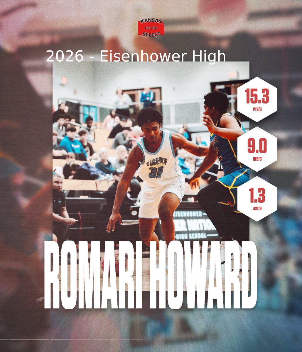 kansas_select's tweet photo. 2026 Romari Howard keeps showing up night after night 🏀🔥
The Eisenhower standout is averaging 15.3 points and 9.0 rebounds per game.

Keep an eye on him 👀🚀 https://t.co/eo4zZwflEo