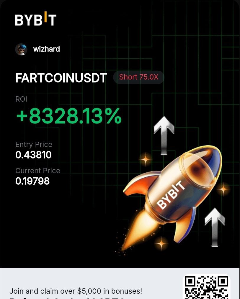 You know what’s better than hitting a quick 5x on a <a href="/TChartBreakers/">The Chart Breakers | MINT LIVE</a> Call?
Swinging over to the Wizard Chat at <a href="/Wizard_Of_Alpha/">Wizard of Alpha</a> and using the profit on the absolute Gems the founder is dropping over there everyday.  
Time to mint another Breaker and sweep a Wizard wouldn’t you