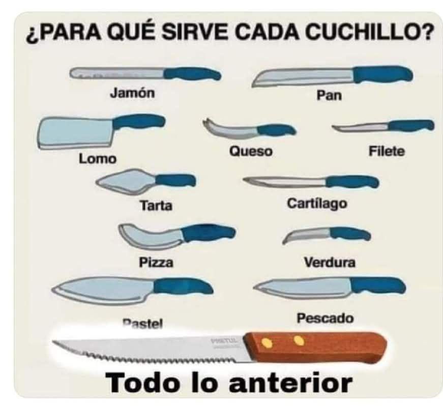 Confirmo