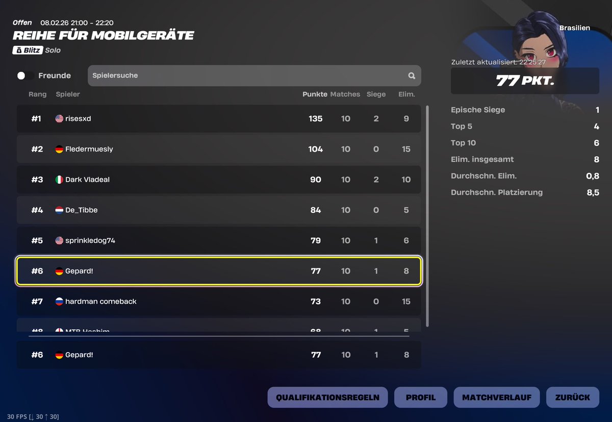 6th Brazil Mobile Series Week 5 ($250)