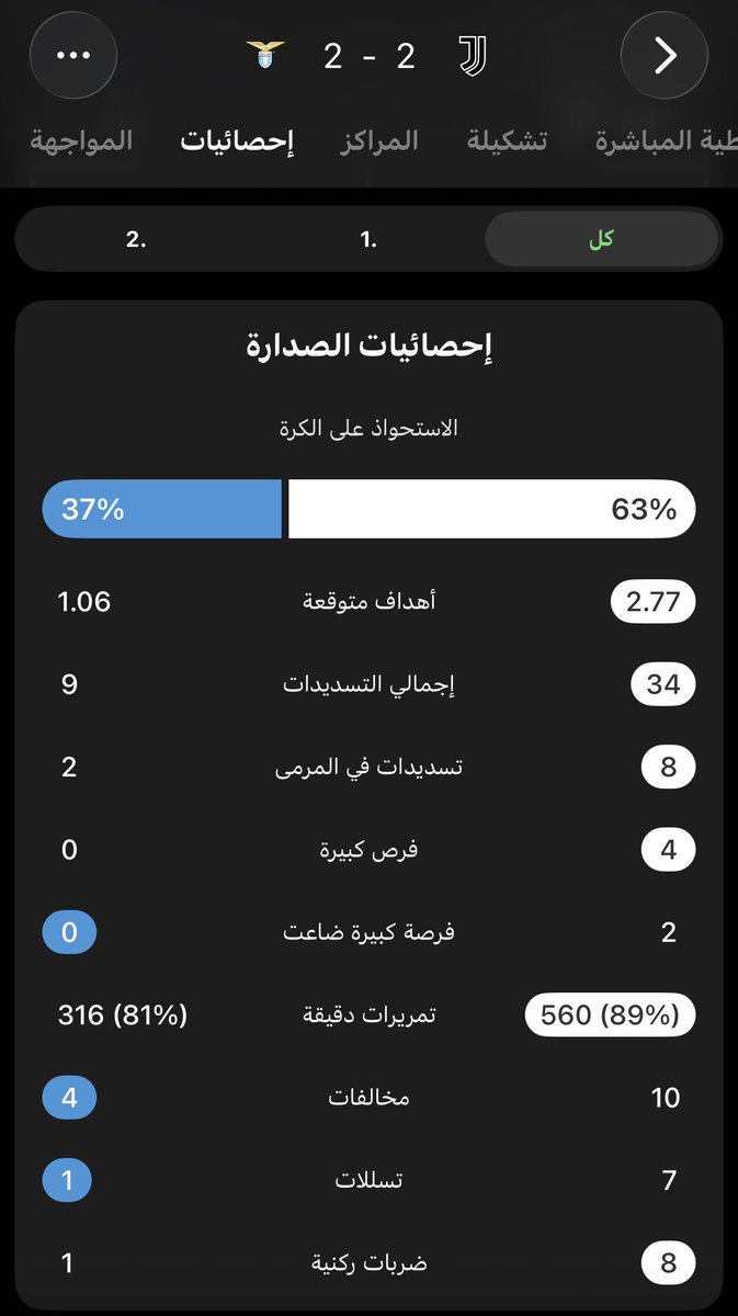 بدون كلام كثير وبدون فلسفة 
الفريق في الطريق الصحيح، فقط يحتاج كذا لاعب في كذا مركز وبنشوف نسخة قوية من يوفنتوس، كلي ثقه