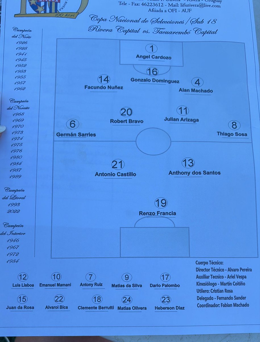 CESAR MARCELO VARELA tweet media