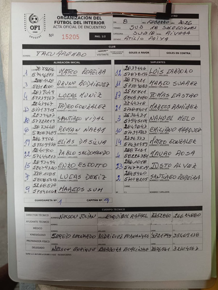 CESAR MARCELO VARELA tweet media