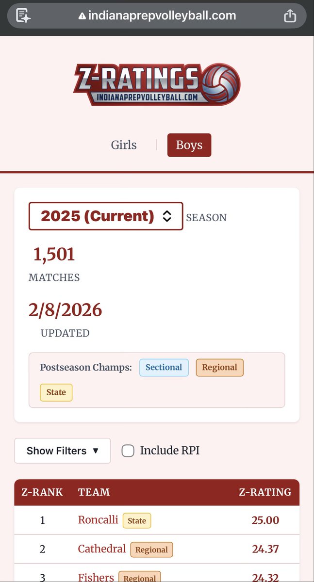 IndianaPrepVolleyball.com tweet media