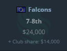 heroicgg's tweet photo. @FalconsEsport right https://t.co/q7GxQl30RB