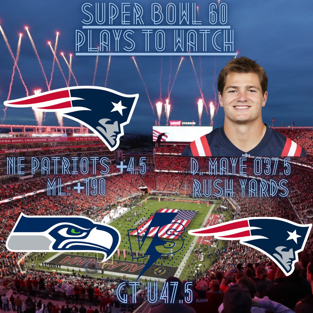 Skylersportbook's tweet photo. Let the world sleep on the Pats 🙌 • Drake Maye rushing OVER • and this game staying UNDER the total 🔒🏈 • blindsided winners only 💸 #SB60Picks #UnderdogsWin https://t.co/l9kXwpZ4UY