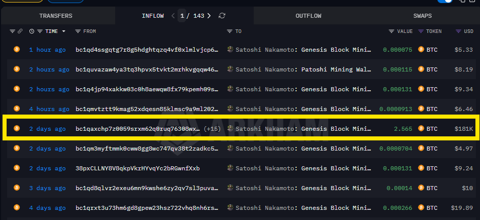 Cripto Hoje tweet media