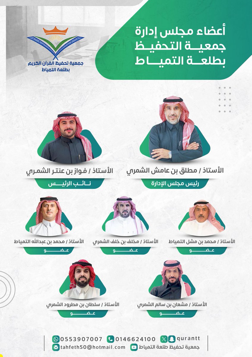 qurantt's tweet photo. تهنّئ جمعية تحفيظ طلعة التمياط أعضاء مجلس الإدارة بعد صدور موافقة المركز الوطني لتنمية القطاع غير الربحي على تشكيل مجلس الإدارة
نسأل الله لهم التوفيق والسداد https://t.co/hrCP6ZvH6Z