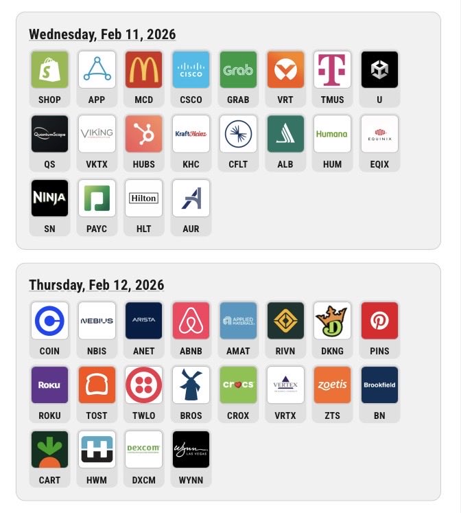 sallytalkssterl's tweet image. Upcoming financial statements and earning calls next week - from #earningshub Are you speculating any of these and adjust your holdings last minute before the issuing?
#earningcalls #s&amp;amp;p500 #usequity #usshares