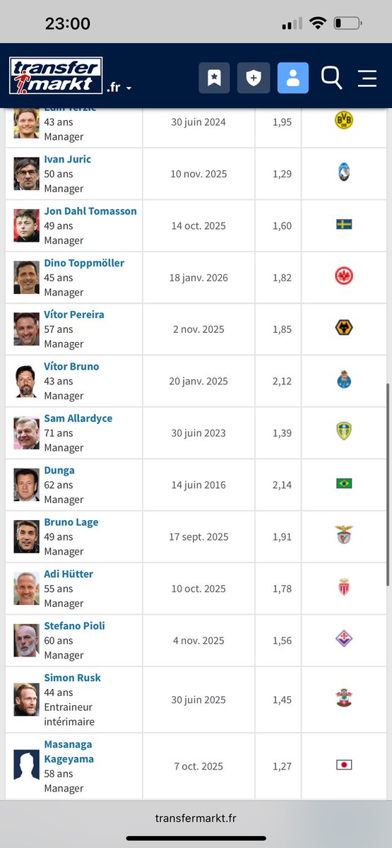 l’OM m’aura tweet media