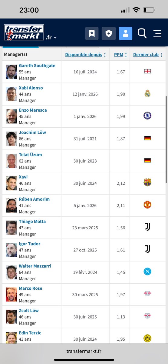 l’OM m’aura tweet media
