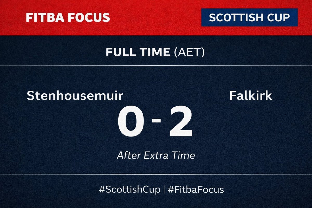 FitbaFocus's tweet image. ⏱️ After extra time in the Scottish Cup…
Falkirk strike late to see off Stenhousemuir and secure their place in the next round.

#ScottishCup 🏆 #FalkirkFC #Stenhousemuir #FitbaFocus ⚽️