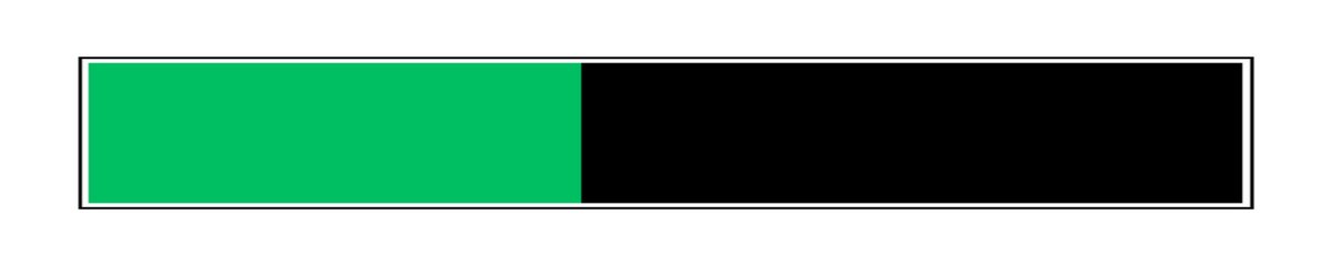 Mbappe Road to 1000 Goals tweet media