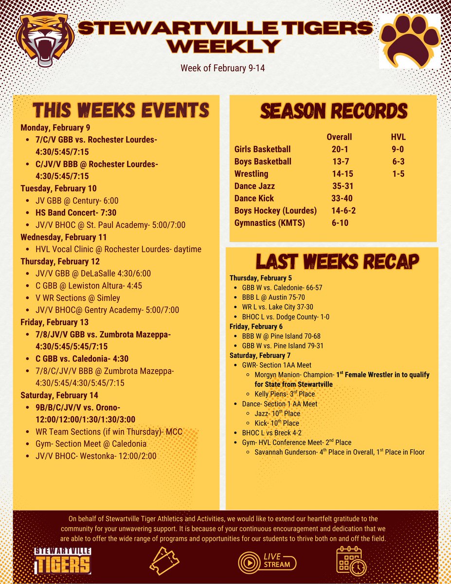 Stewartville High School tweet media