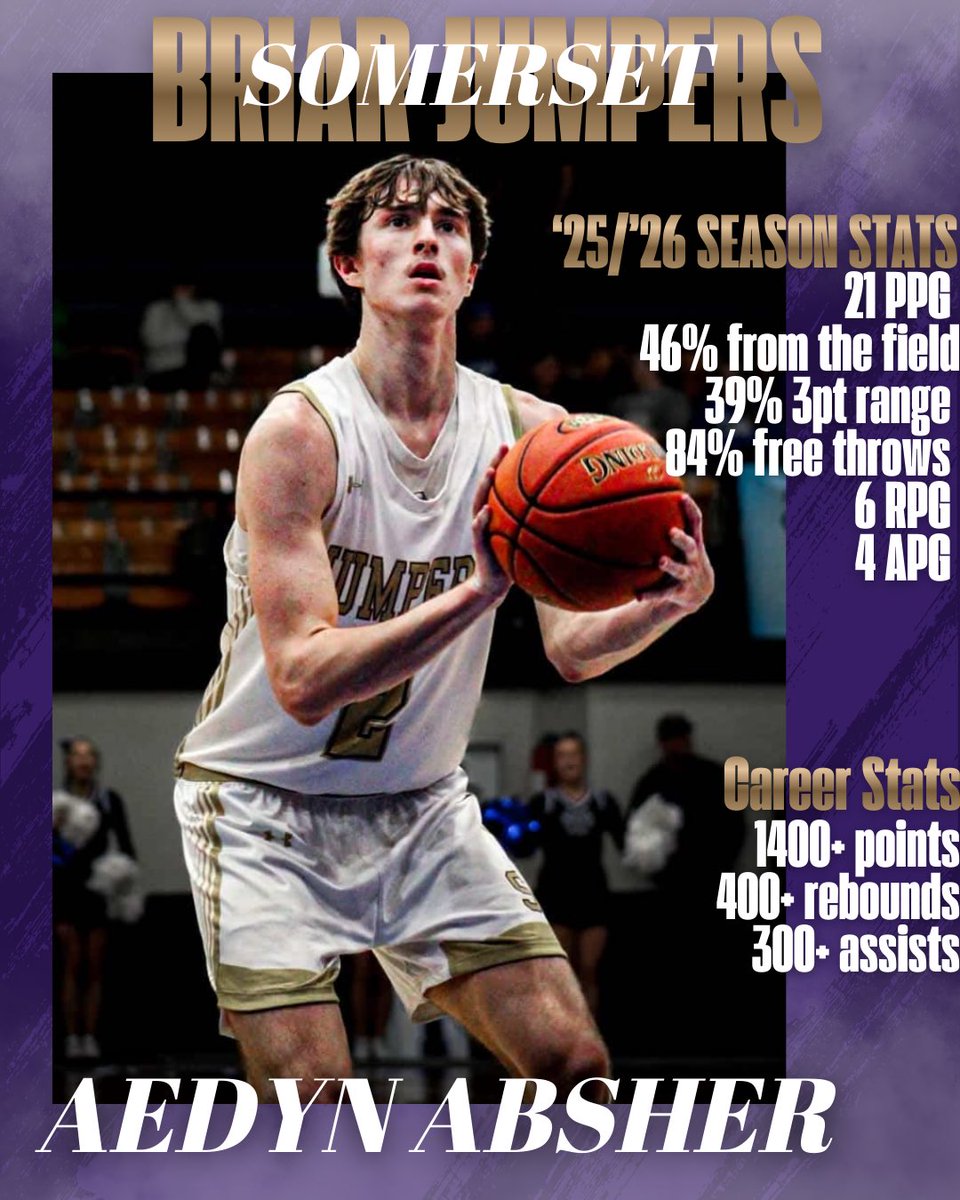 Somerset Basketball tweet media