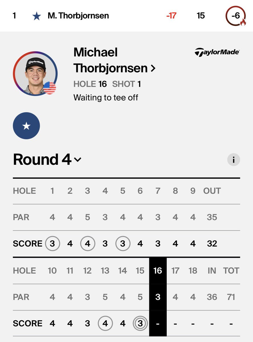 urclassless's tweet image. Cheering for Thor