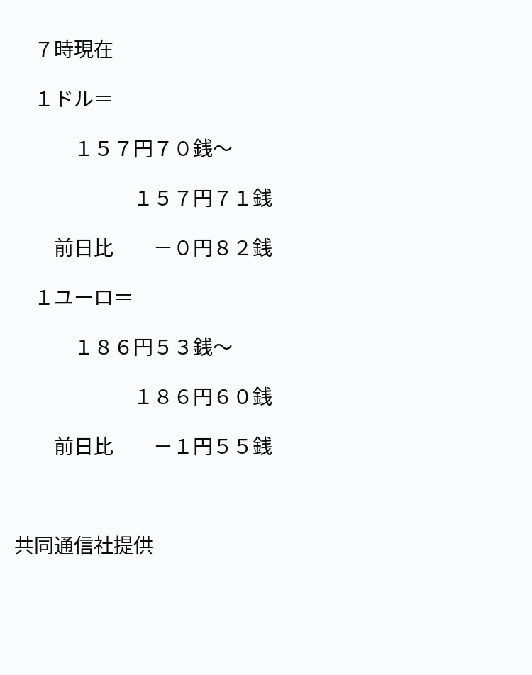 速報】為替相場 9日（日本時間 7時） ※記事は投稿時点の内容です
