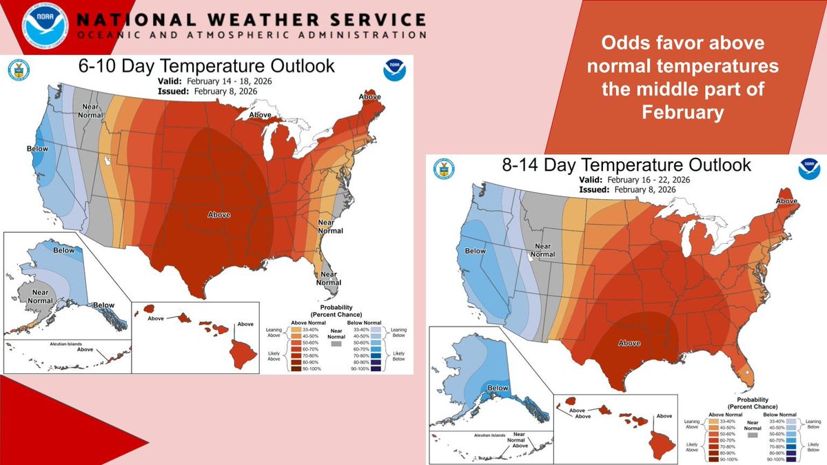 A pattern change is soon to be upon us, with a west to east flow across the country that will keep polar air to our north, and favorable odds for temperatures to average above normal for the middle part of this month.