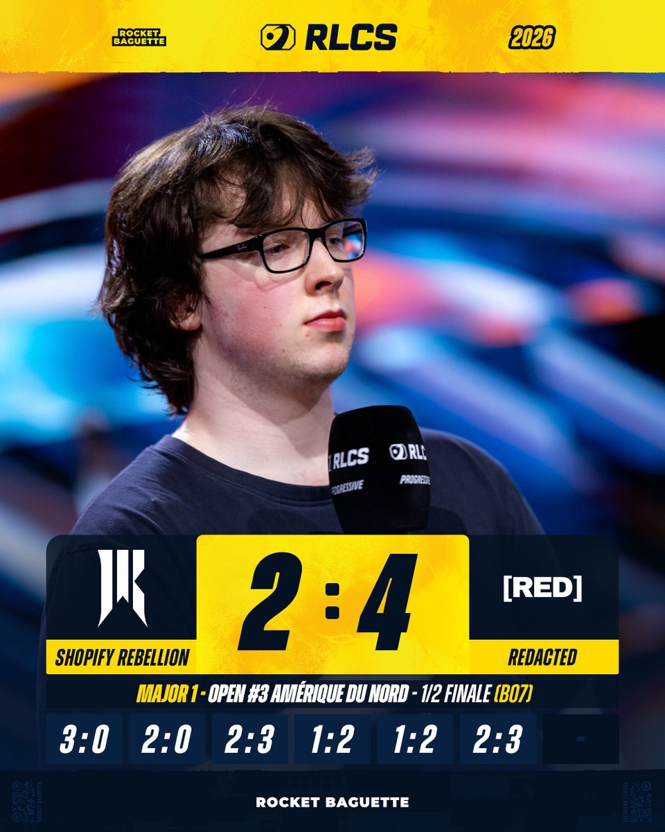 🚨LES NOUVEAUX ROIS NORD-AMÉRICAINS ? 🔥 REDACTED RETROUVE NRG EN FINALE !

✅ <a href="/2PieceRL/">2Piece</a>, <a href="/tawk_rl/">tawk</a>, <a href="/WahveyRL/">Wahvey</a> 4-2 vs Shopify Rebellion

Cette finale va décider le Seed #1 de la région NA ! 🇺🇸