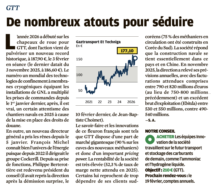 Jordan Montel | Bours'UP 📊 tweet media