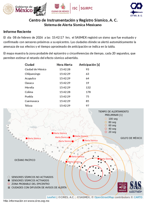 PCAlertMx's tweet photo. Se registró #Sismo de intensidad FUERTE en Puerto Escondido Oax. Se activó la #AlertaSísmica en #CDMX #CHILPANCINGO #ACAPULCO #OAXACA #MORELIA #COLIMA #PUEBLA #MORELOS #TOLUCA. https://t.co/NkxIFe4SY6