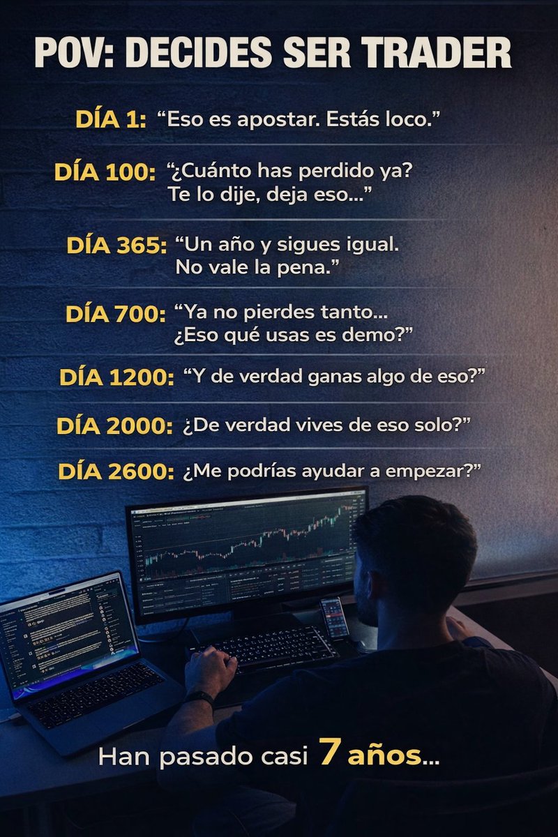 Nadie ve los primeros años, te llaman loco.

Solo opinan cuando ya funciona, 
y te piden que les enseñes.

El proceso del trader no es rápido, ni bonito.

El precio no era el dinero.
Es el tiempo. ⏳📉📈

#Trading #Proceso #Disciplina #Paciencia #NoEsSuerte #LargoPlazo