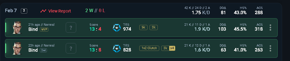 LFT saviour tweet media