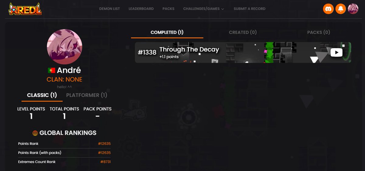My first AREDL list points 😁