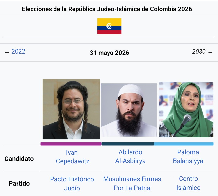Viajero del tiempo: *existe*

La línea temporal: