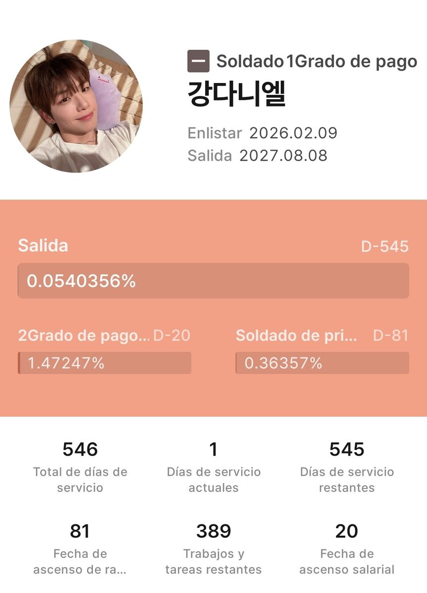 galaxy95_'s tweet image. El día llegó, FlowD Latam esperará por ti siempre #KangDaniel ❤️

Stay safe, rest well, take care and comeback to us soon, FlowD will wait for you 🥹

#강다니엘 @kd_officialx
#FLOWD