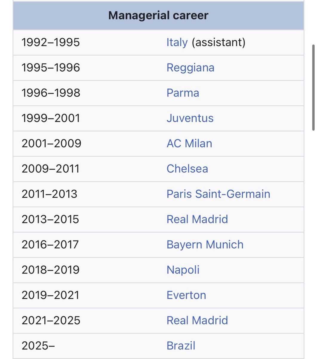 Sunlundy's tweet image. Honestly wtf did Everton say to convince him to go? #EFC #toffees