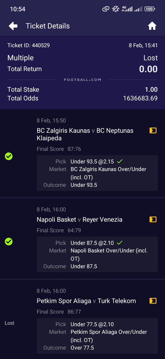 Ripe_virgin's tweet photo. @chinweke1 I could have been celebrating my millions too .... But God knows best .... Cut 1 on 1.6  million odds https://t.co/OudkFtIVwD