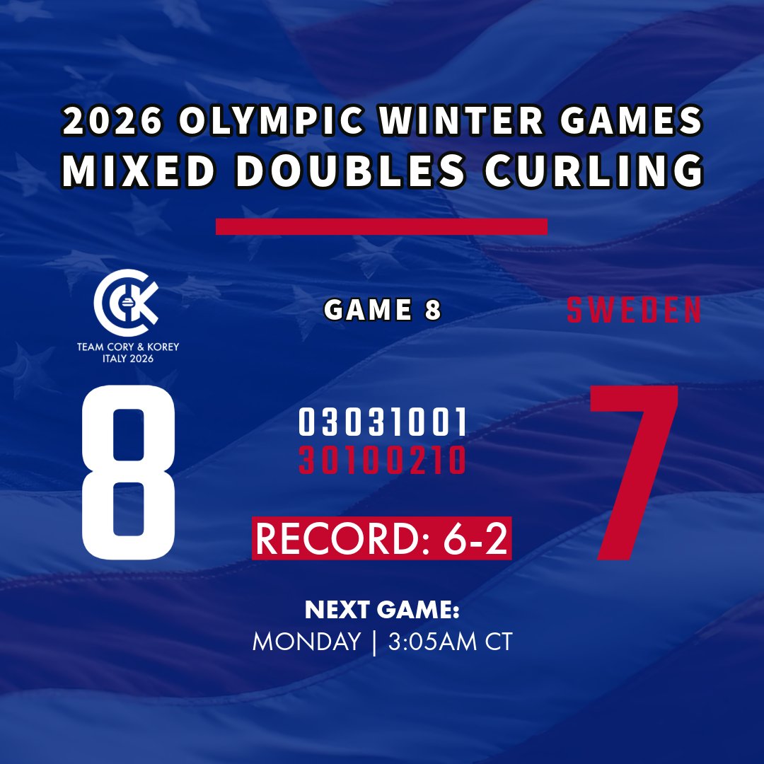 What a battle! 🤯

We are SO excited to announce we have secured a spot in the semi-finals! 🤩🇺🇸🥌

#MilanoCortina2026 #TeamUSA