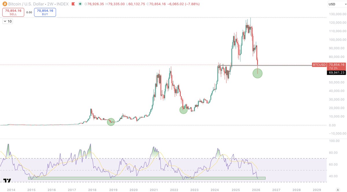 Sykodelic 🔪 tweet media